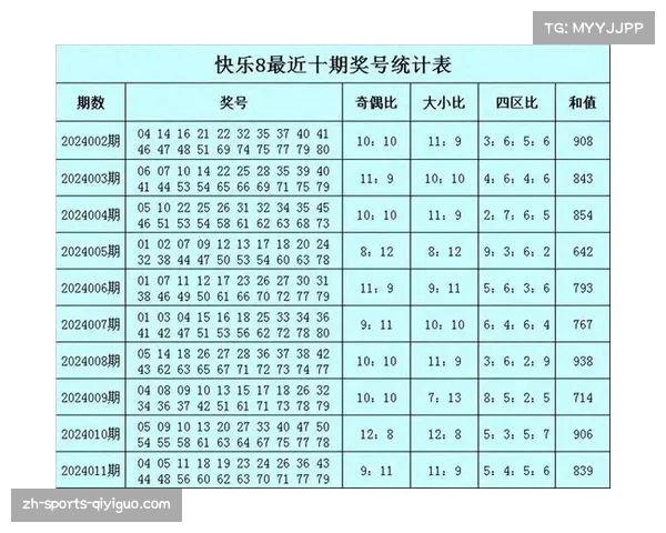 喷气机绝杀猎鹰 福尔克56码任意球致胜
